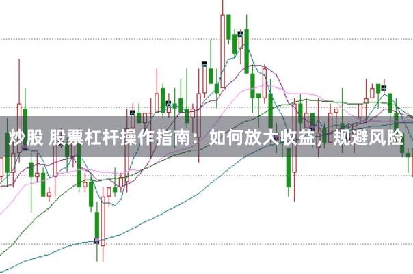 炒股 股票杠杆操作指南：如何放大收益，规避风险