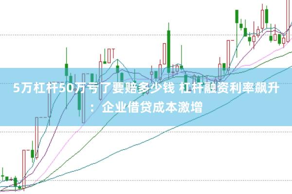 5万杠杆50万亏了要赔多少钱 杠杆融资利率飙升：企业借贷成本激增