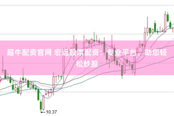 超牛配资官网 宏远股票配资：专业平台，助您轻松炒股