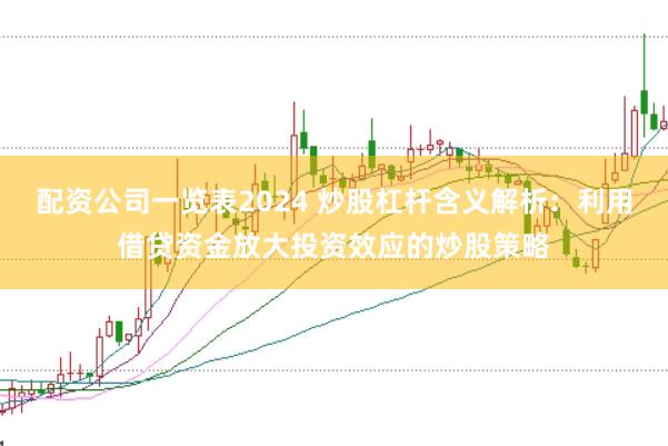 配资公司一览表2024 炒股杠杆含义解析：利用借贷资金放大投资效应的炒股策略