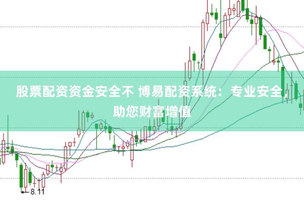 股票配资资金安全不 博易配资系统：专业安全，助您财富增值