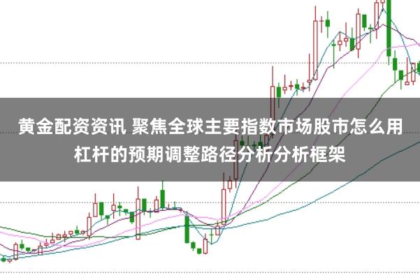 黄金配资资讯 聚焦全球主要指数市场股市怎么用杠杆的预期调整路径分析分析框架