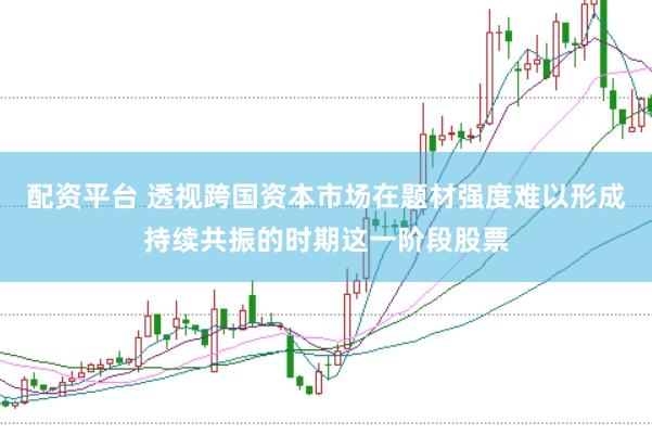 配资平台 透视跨国资本市场在题材强度难以形成持续共振的时期这一阶段股票