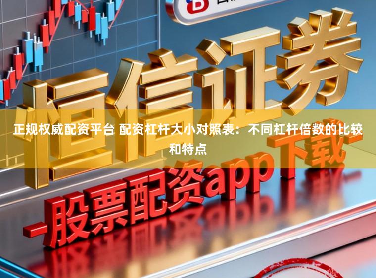 正规权威配资平台 配资杠杆大小对照表：不同杠杆倍数的比较和特点